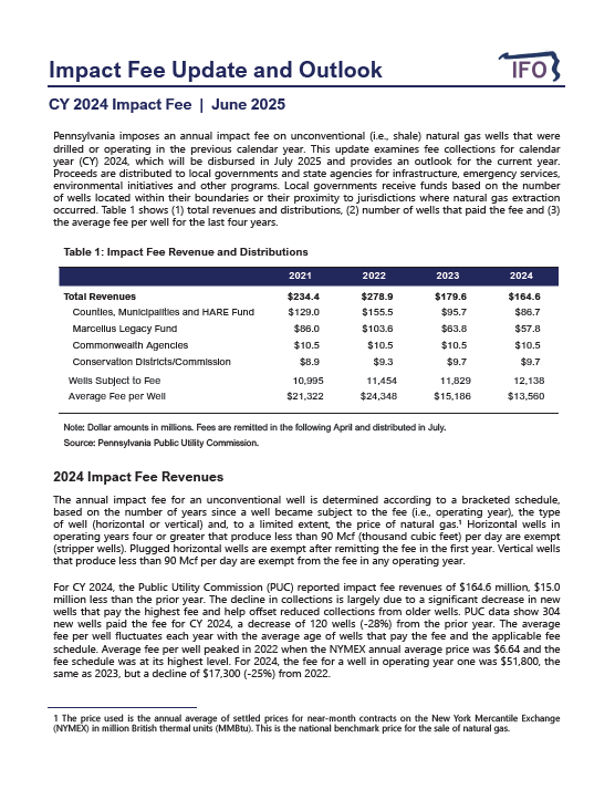 Release thumbnail - Impact Fee Update and Outlook - 2025-06-18